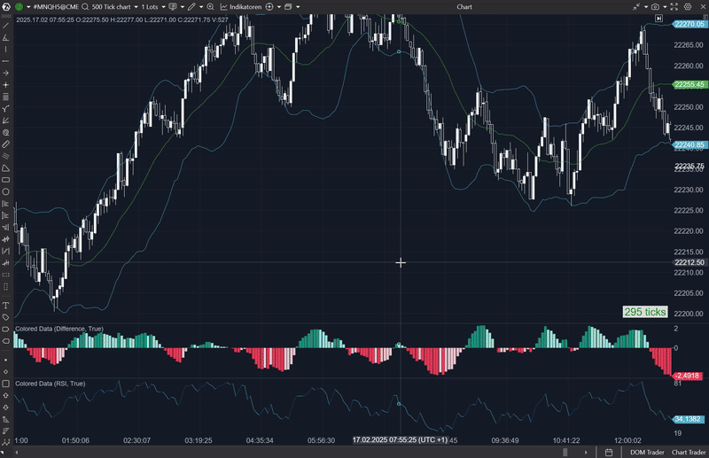 Empathy Edge Markets