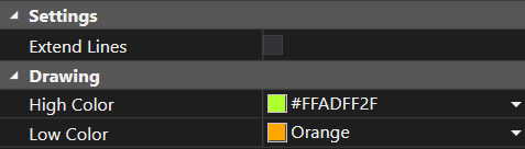 Visible High Low Settings